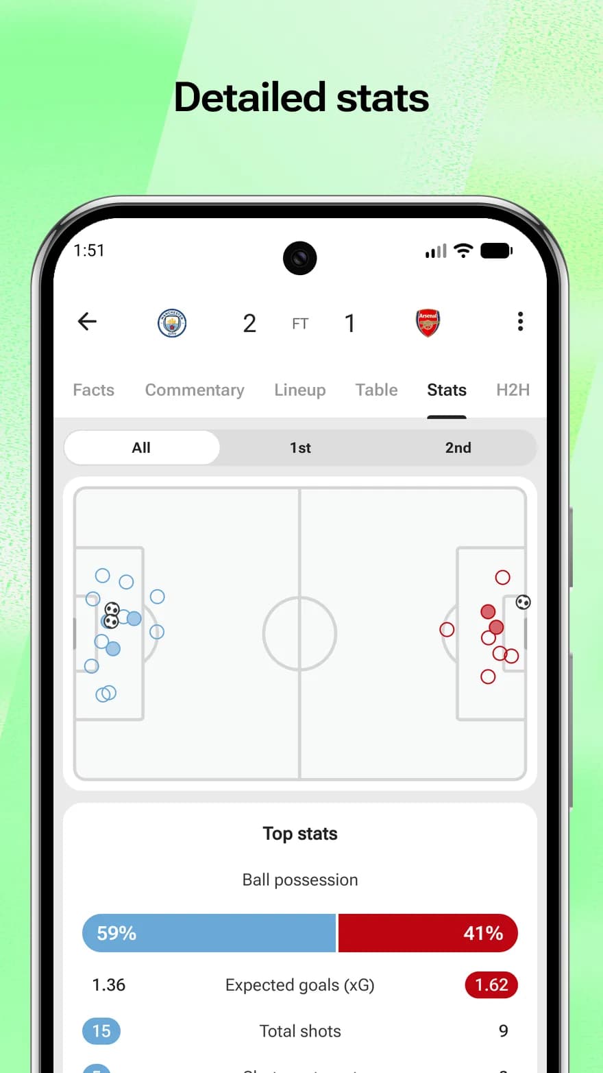 FotMob Pro مهكر — لقطة شاشة 6