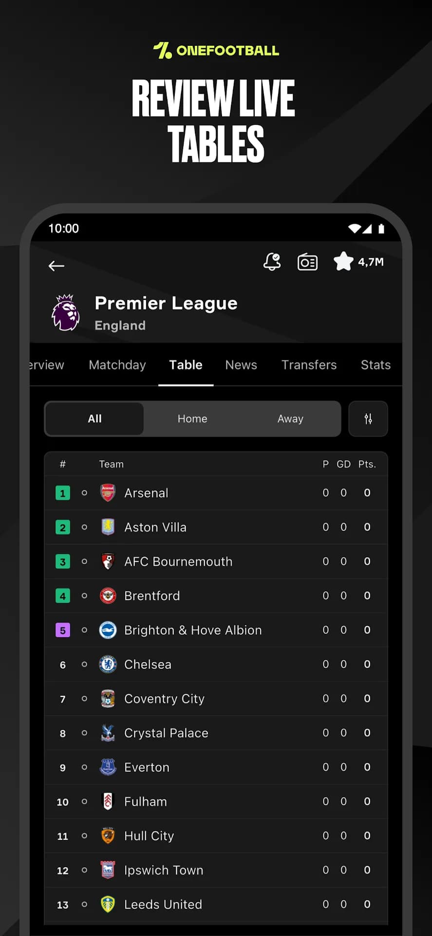 OneFootball — Captura de pantalla 2
