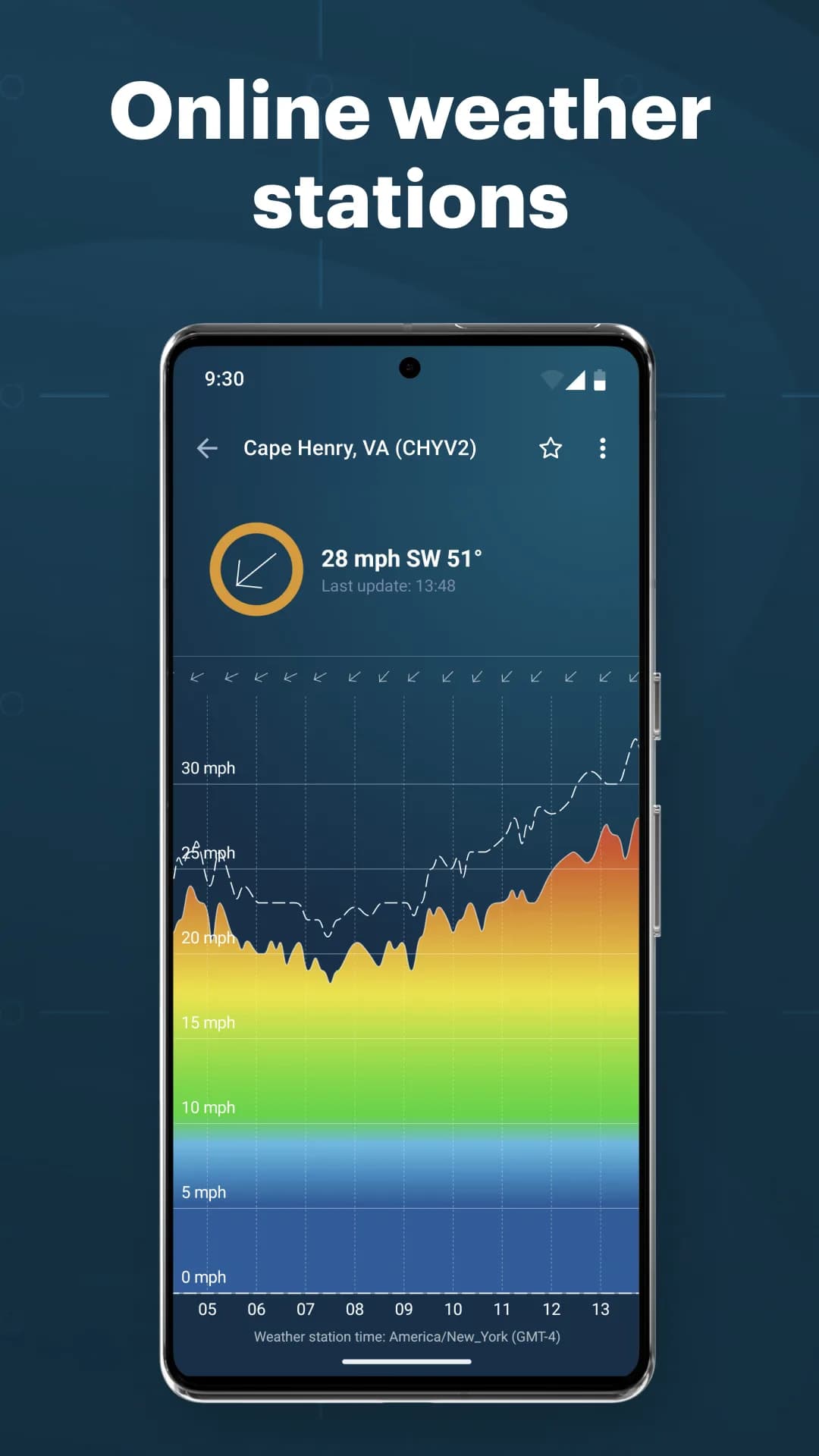 Windy.app — Captura de tela 6