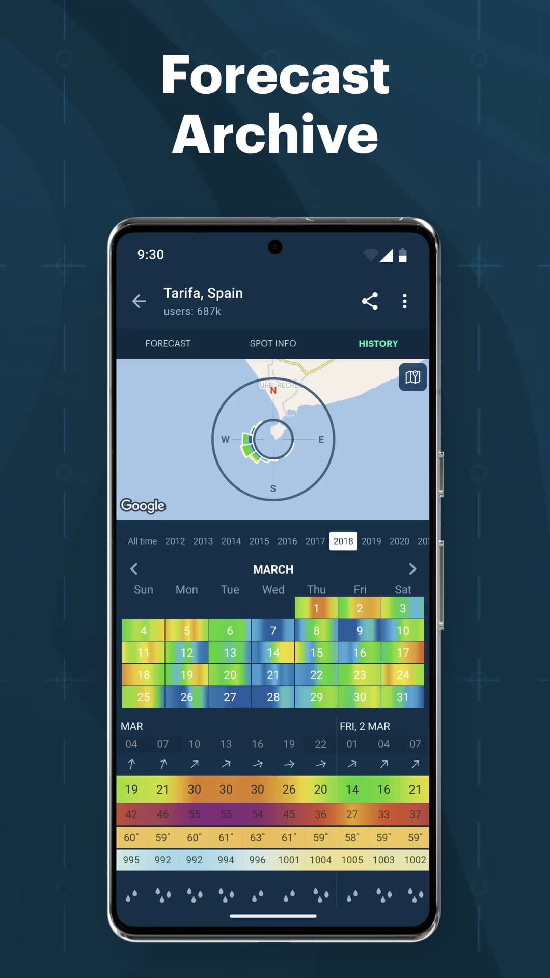 Windy.app — Captura de tela 7