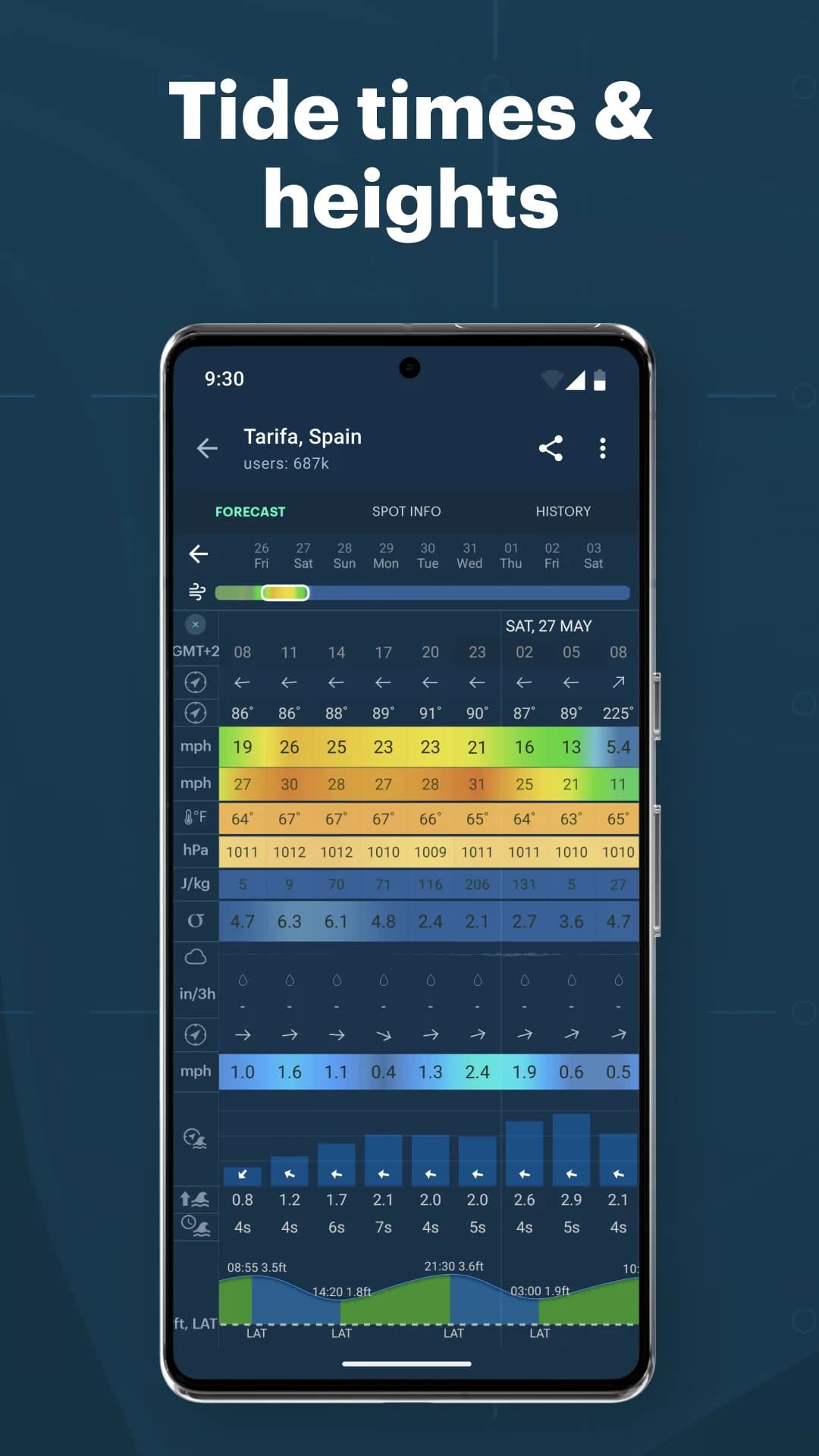 Windy.app — Captura de tela 8